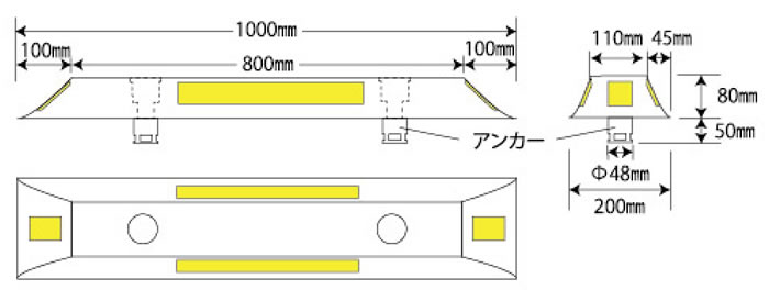 暫定2車線簡易分離中央縁石「ちゅうぶんまる」寸法