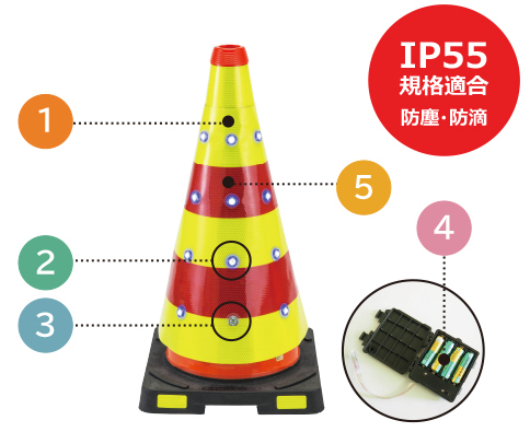 点滅式コーンカバーぴっカバーⅡ基本機能